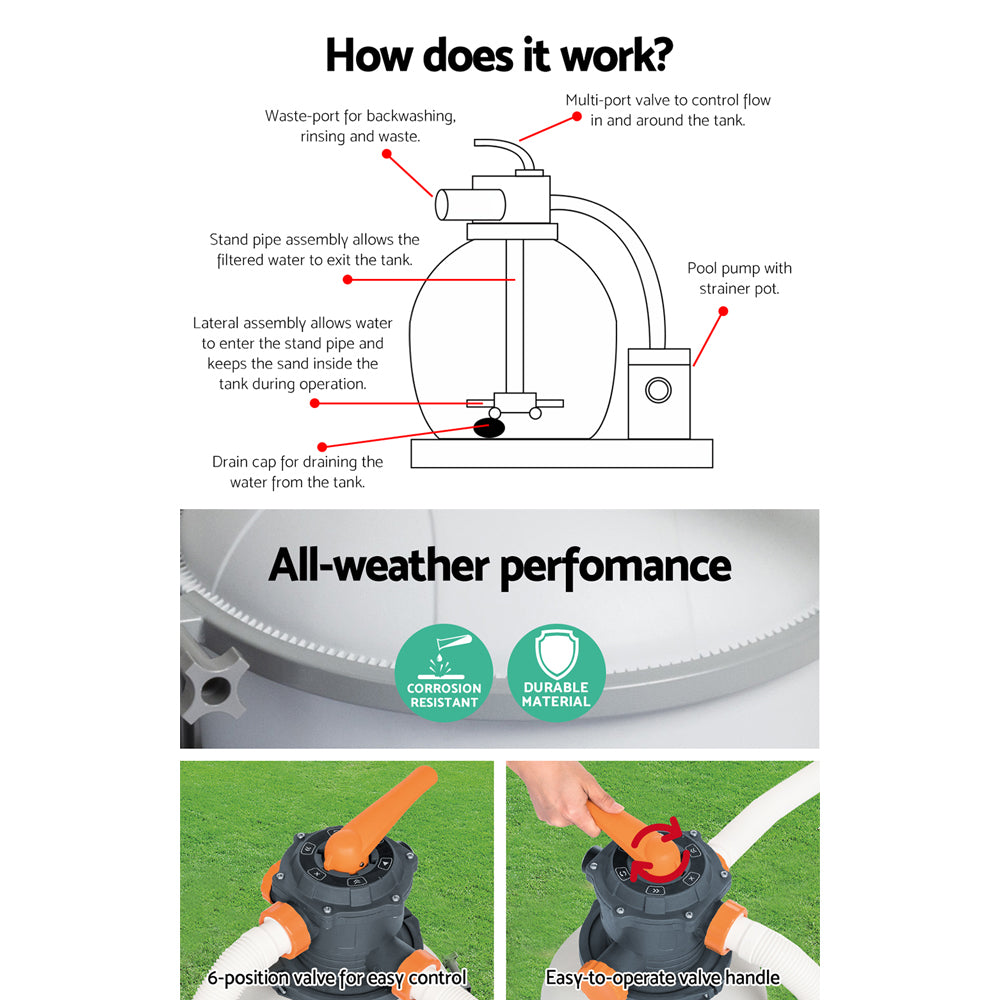 Bestway Pool Pump Sand Filter 3000GPH 11355L/H Pools Flowclear鈩�Filters