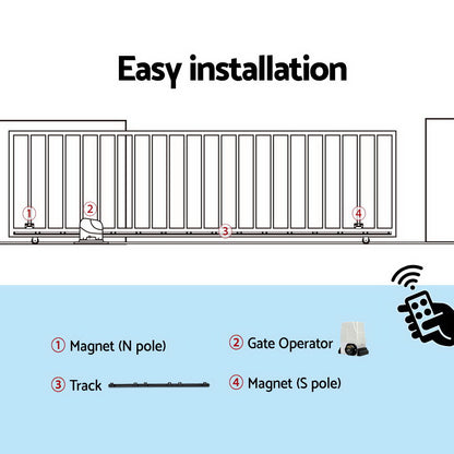 Lockmaster Automatic Sliding Gate Opener Kit 6M 1800KG